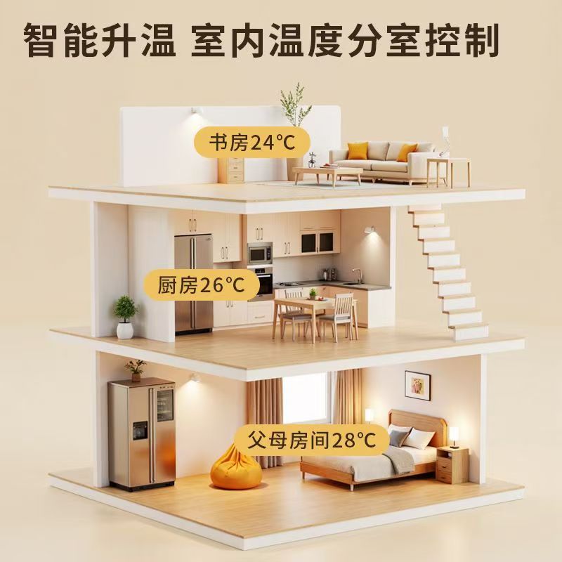 金昌 石墨烯电地暖公司哪家好？户型适配方案指南